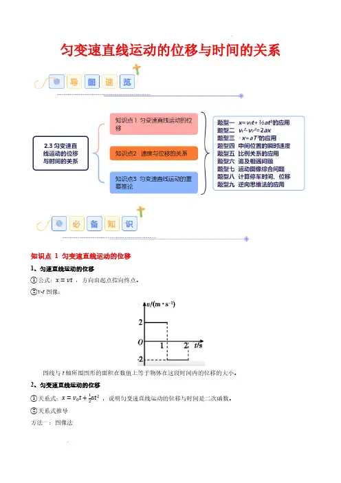 匀变速直线运动的位移与时间的关系(9大题型)(解析版)-2025学年高一上学期物理(人教版必修一)