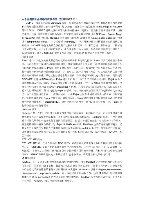 六个主要的社会网络分析软件的比较UCINET简介