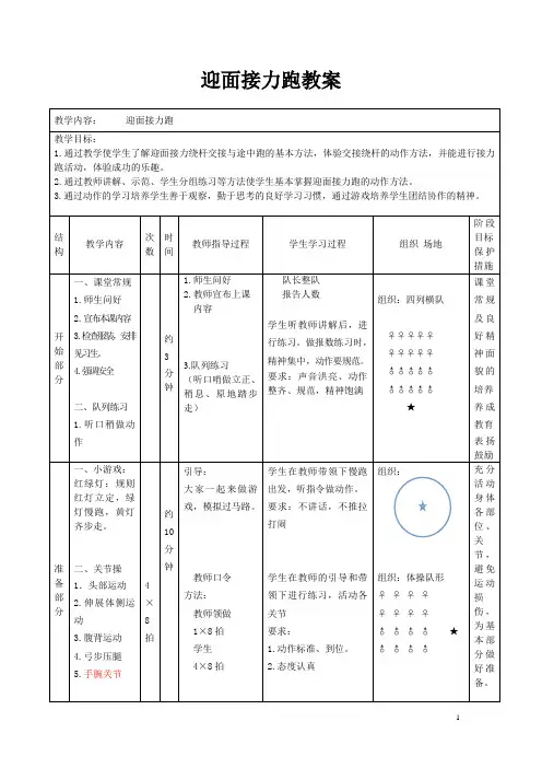 一年级体育与健康迎面接力跑教案