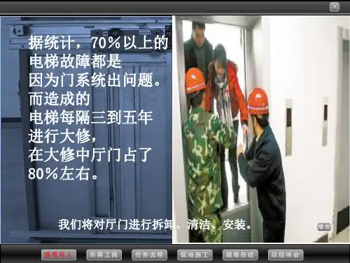 电梯大修层门