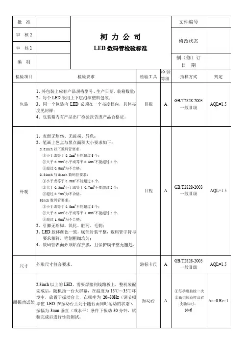 110507LED数码管检验标准