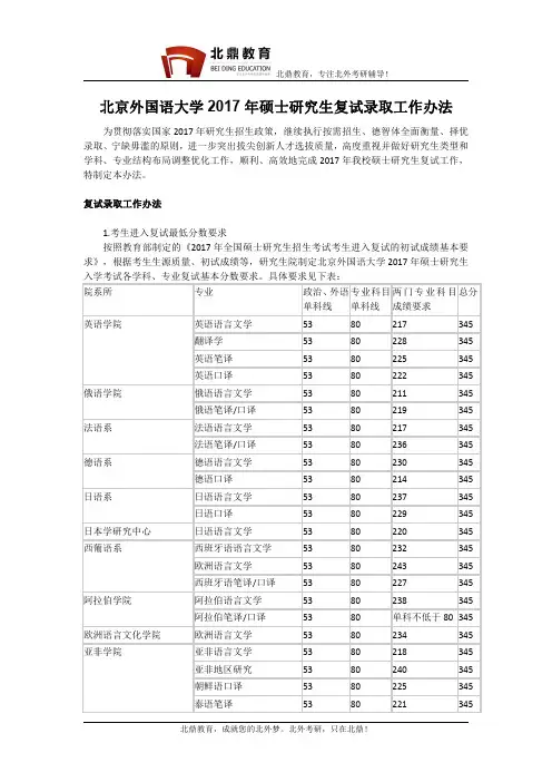 北京外国语大学2017年硕士研究生复试录取办法