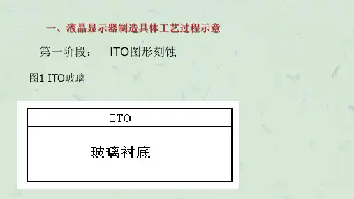 液晶显示器设计理论课件