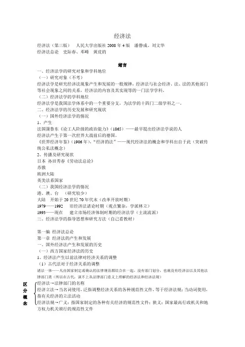 经济法笔记