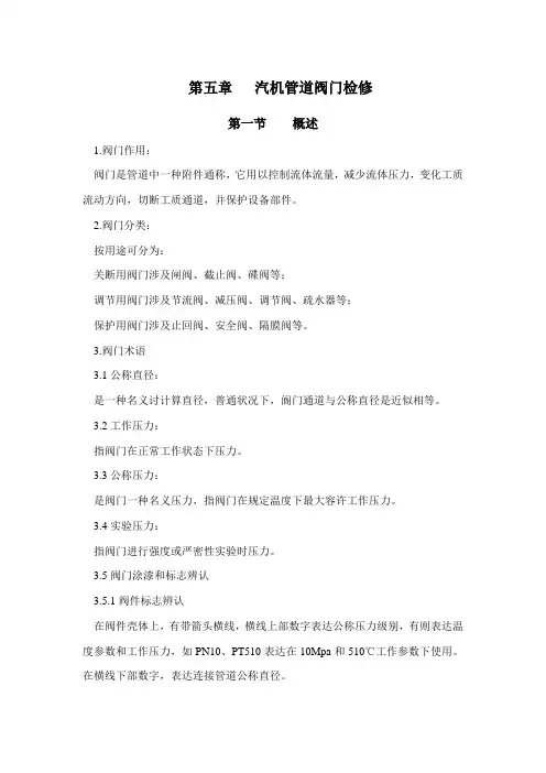 各种阀门的检修工艺及质量标准样本