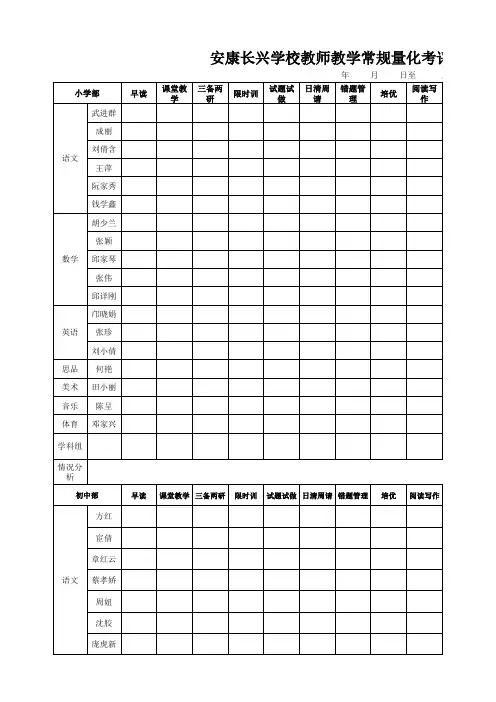 教师教学常规量化考评汇总表