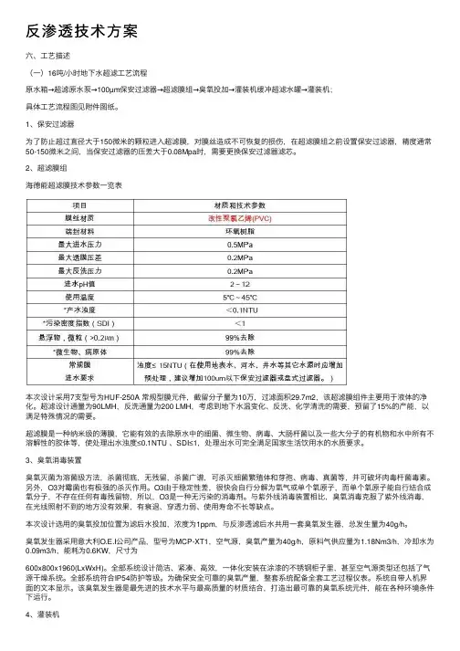 反渗透技术方案