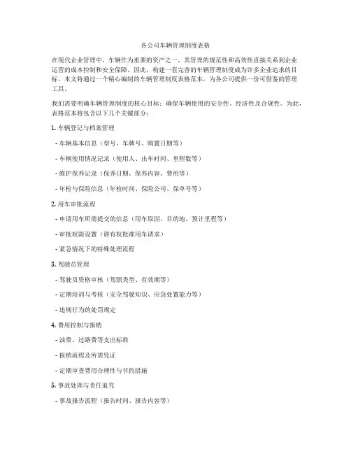 各公司车辆管理制度表格