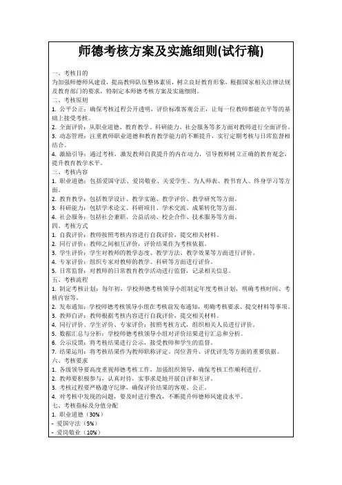 师德考核方案及实施细则(试行稿)