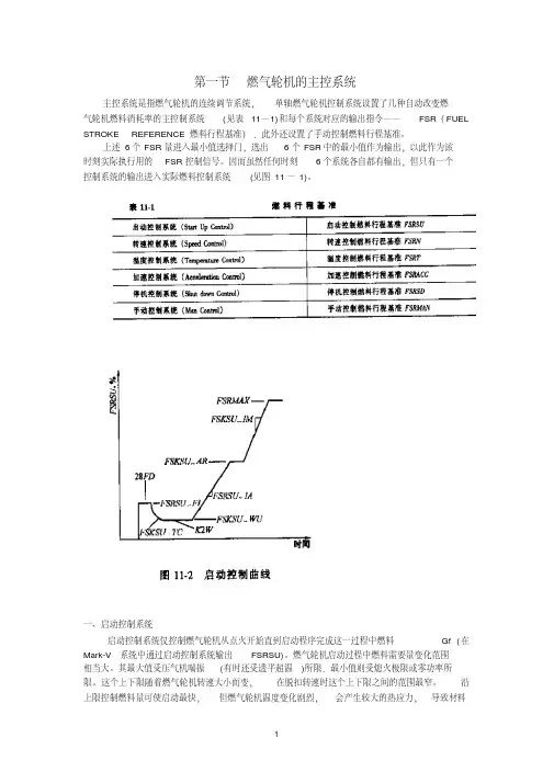 燃机控制系统讲义