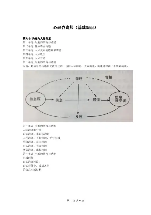 心里咨询师考试教材-第二章 第六节 沟通与人际关系
