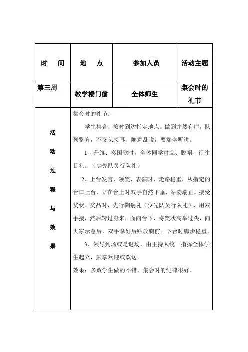 德育工作活动记录表