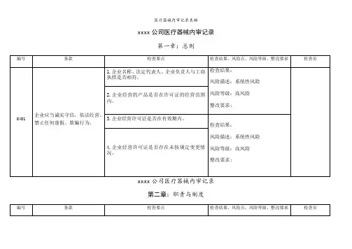 医疗器械内审记录表格