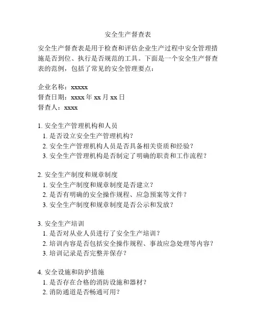 安全生产督查表