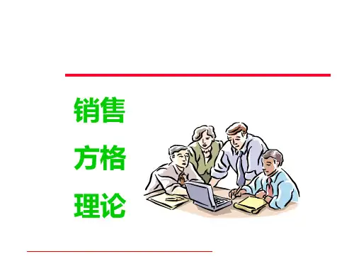 销售方格理论PPT课件