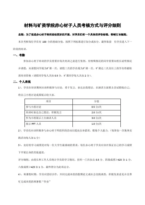 推优入团人员考核方式