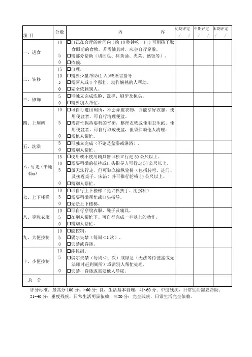 Barthel指数评定量表