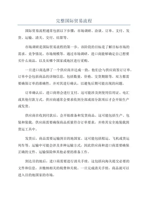 完整国际贸易流程