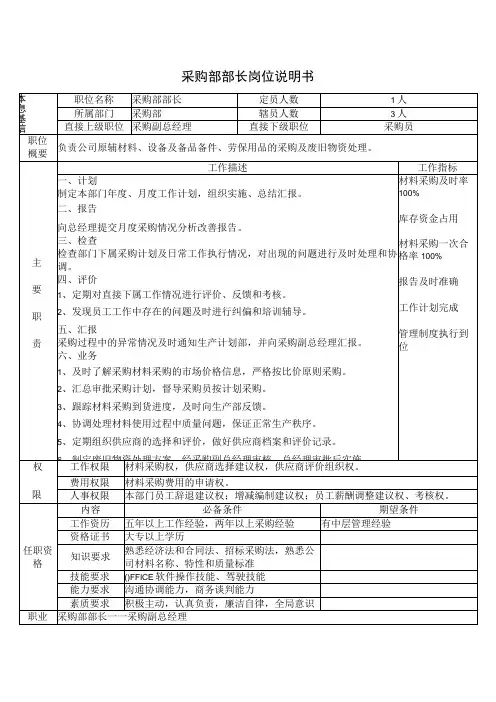采购部部长岗位说明书