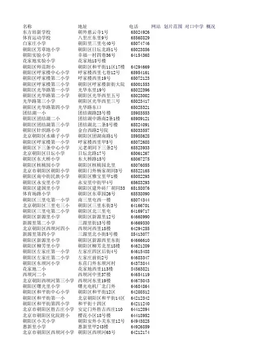北京市各小学信息 朝阳区