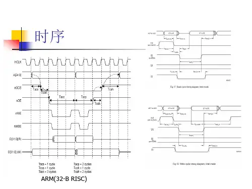 第二章 1-Wire通信协议