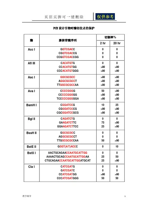 保护碱基列表(基础教育)