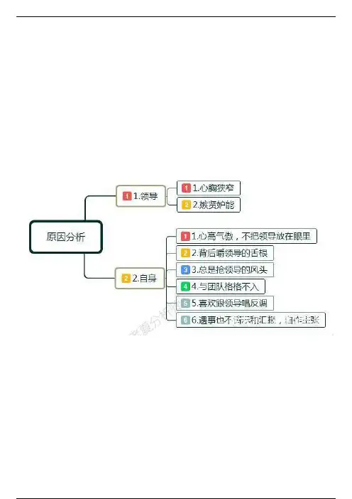 职场中，领导不喜欢你，暗中排挤你，怎么办？老员工给你支5招