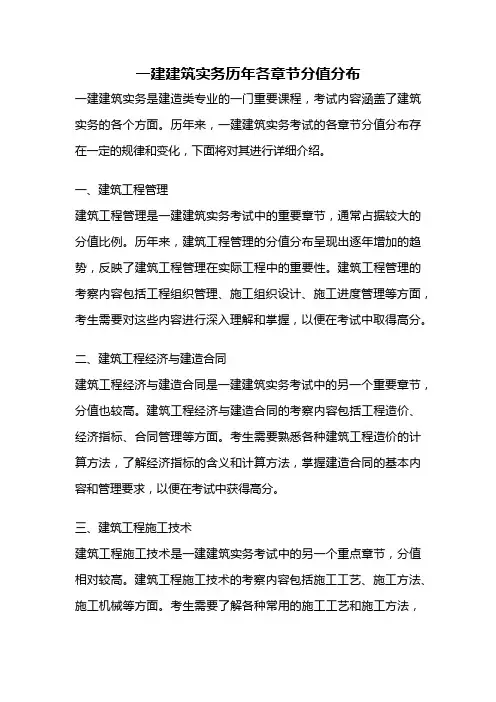 一建建筑实务历年各章节分值分布