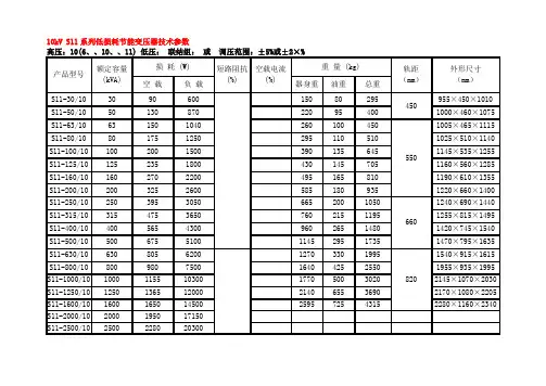 10kv级S7、S9和S11变压器技术参数表