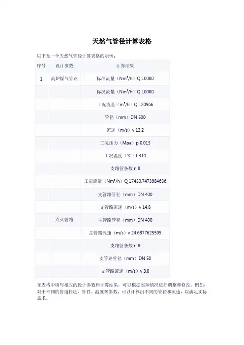 天然气管径计算表格