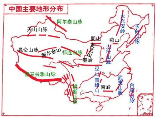 中国地形背诵
