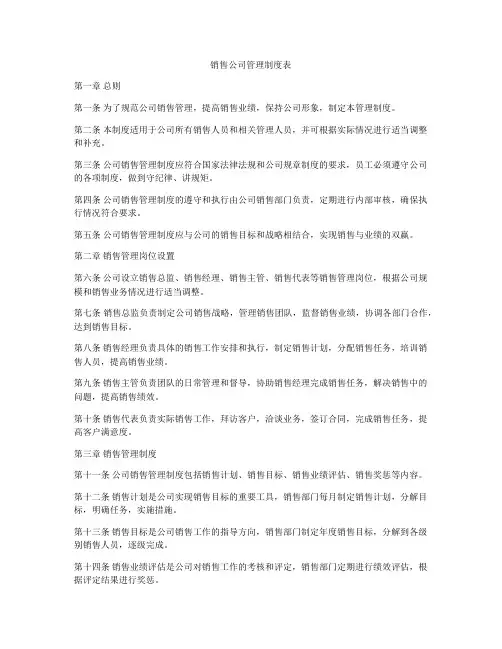 销售公司管理制度表