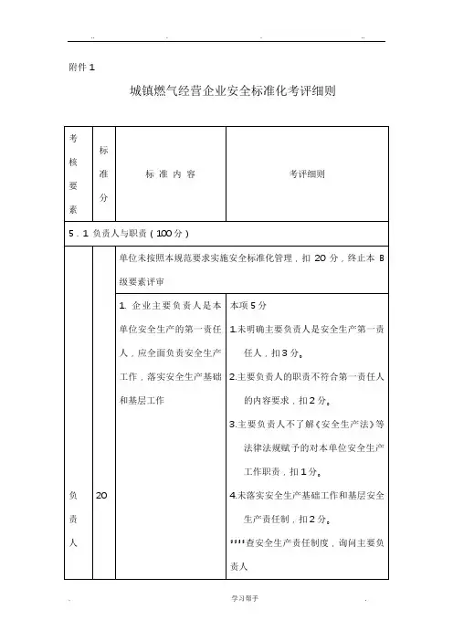 城镇燃气经营企业安全标准化考评细则