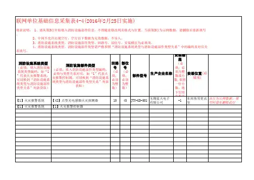 联网单位基础信息采集4