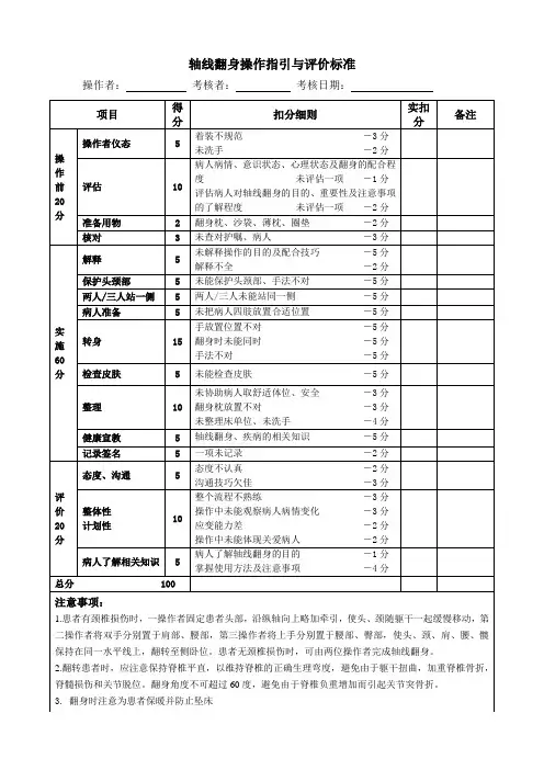 11[1].轴线翻身操作评分标准