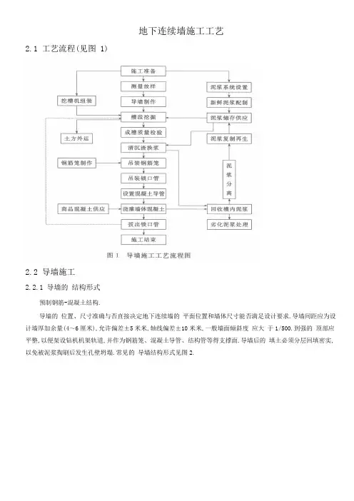 常见的地下连续墙施工工艺范本