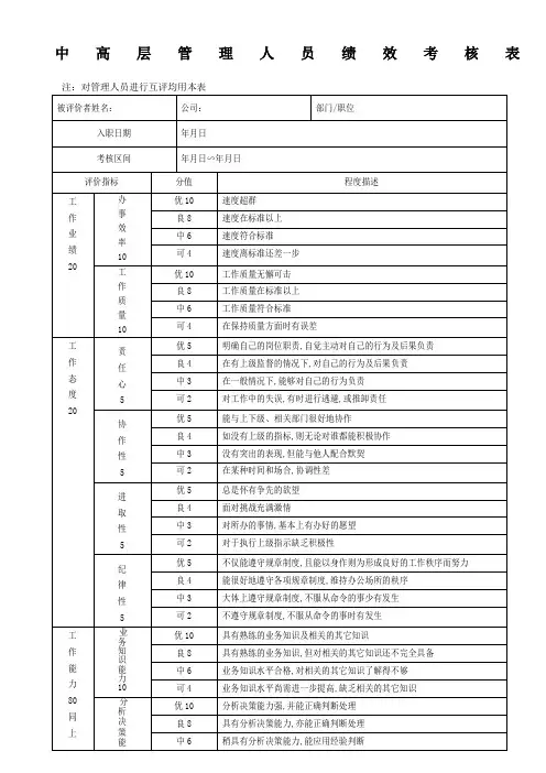 公司中高层考核表