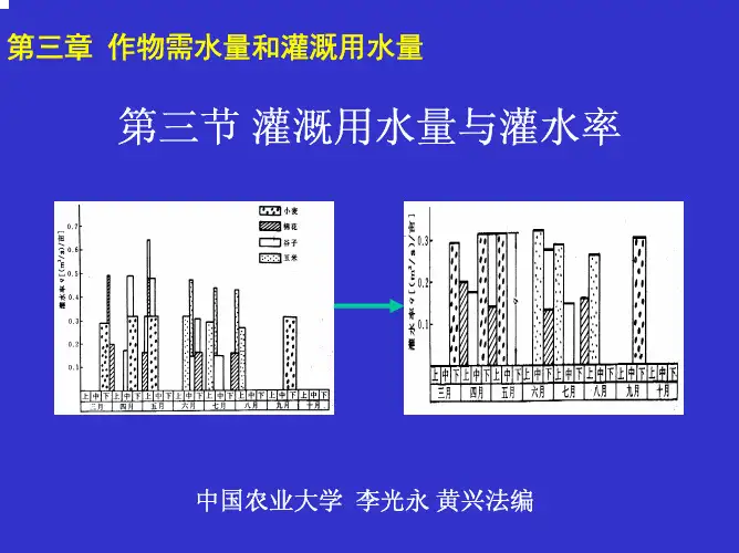 第三章   灌溉用水量与灌水率