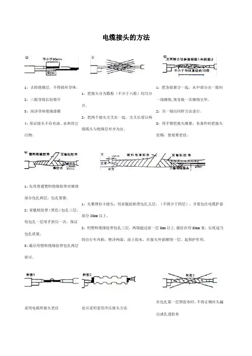 低压电缆接头的方法【图示】