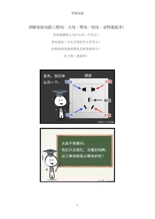 图解家庭电路三根线：火线、零线、地线.pptx