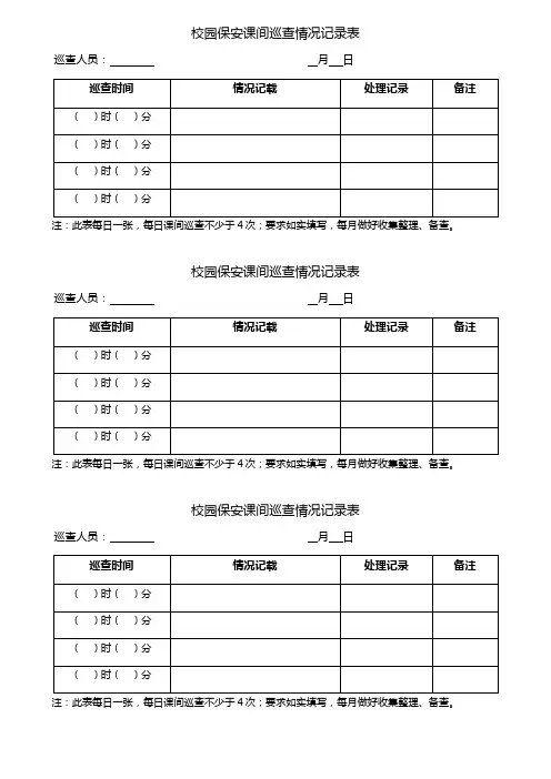 校园保安课间巡查情况记录表