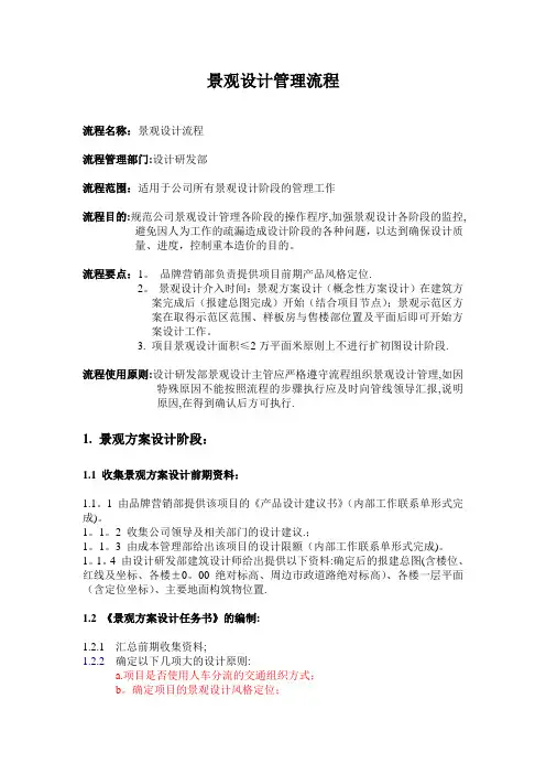 景观设计管理流程