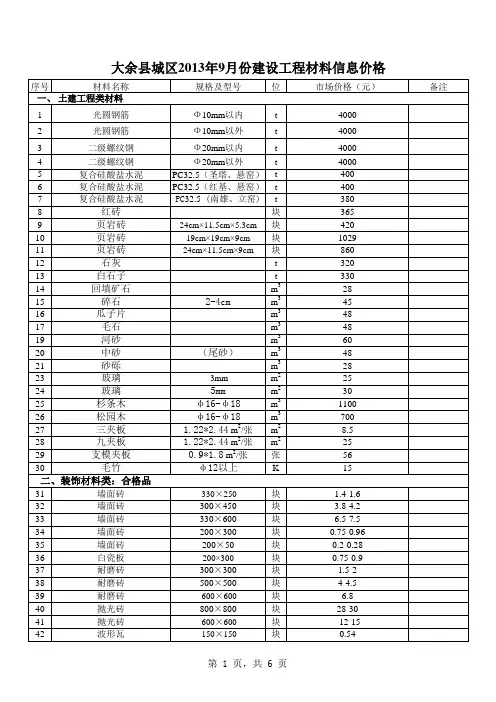 2013年9月份材料单价