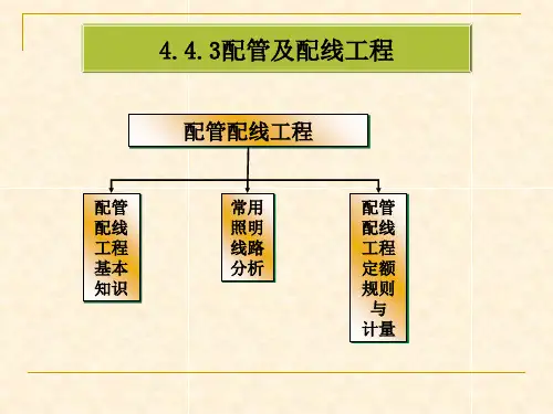 配管及配线工程课件