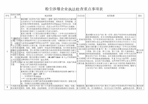 粉尘涉爆企业执法检查重点事项表2021.10