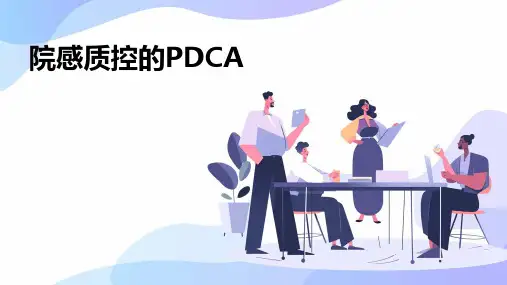 《院感质控的PDCA》课件