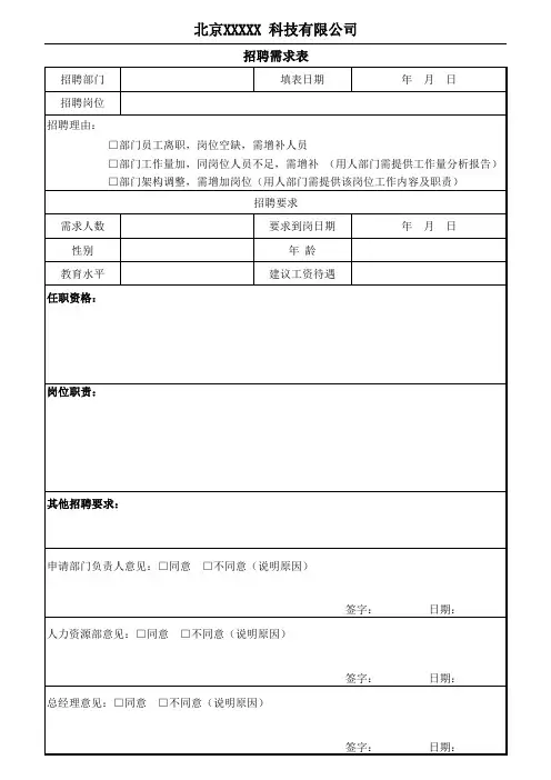 QW012 员工招聘需求表   参考模板