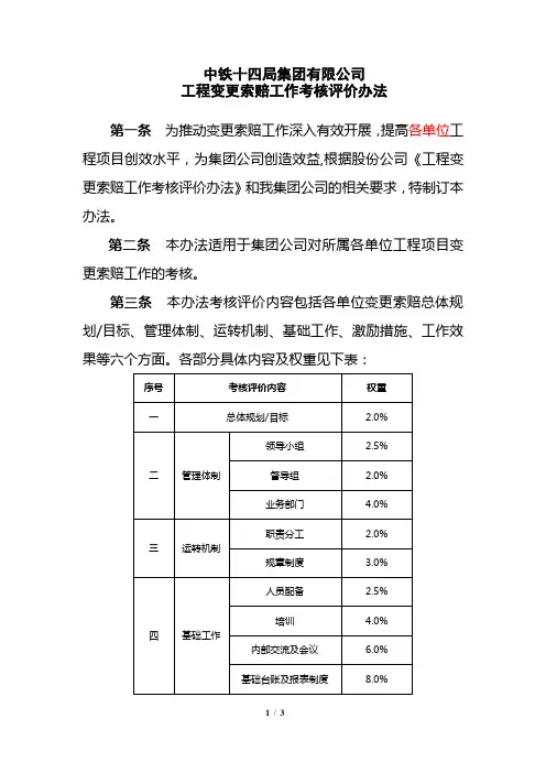 变更索赔考核办法