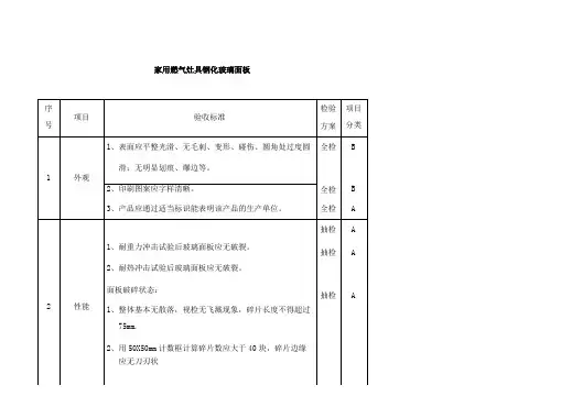 家用燃气灶零部件验收标准汇编