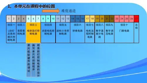 《单片机应用技术》课程单元教学设计